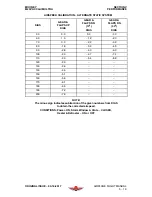 Preview for 114 page of Mooney M20V Acclaim Ultra Pilot Operating Handbook