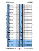 Preview for 150 page of Mooney M20V Acclaim Ultra Pilot Operating Handbook