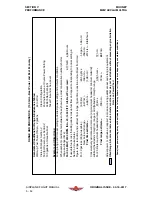 Preview for 155 page of Mooney M20V Acclaim Ultra Pilot Operating Handbook