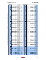 Preview for 160 page of Mooney M20V Acclaim Ultra Pilot Operating Handbook