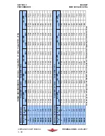 Preview for 169 page of Mooney M20V Acclaim Ultra Pilot Operating Handbook