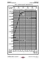 Preview for 184 page of Mooney M20V Acclaim Ultra Pilot Operating Handbook