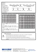 Предварительный просмотр 2 страницы Moons' 3SR8-Plus Quick Setup Manual