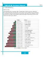 Предварительный просмотр 17 страницы Moons' AMP StepSERVO TSM14POE Series Hardware Manual