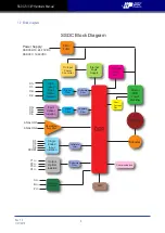 Preview for 4 page of Moons' Applied Motion Products StepSERVO SSDC Series Hardware Manual