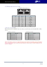 Preview for 9 page of Moons' Applied Motion Products StepSERVO SSDC Series Hardware Manual