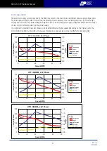 Preview for 21 page of Moons' Applied Motion Products StepSERVO SSDC Series Hardware Manual