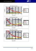 Preview for 23 page of Moons' Applied Motion Products StepSERVO SSDC Series Hardware Manual