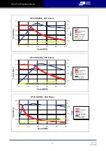 Preview for 25 page of Moons' Applied Motion Products StepSERVO SSDC Series Hardware Manual