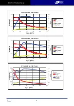 Preview for 26 page of Moons' Applied Motion Products StepSERVO SSDC Series Hardware Manual