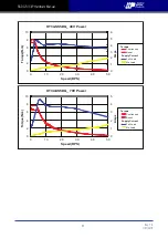 Preview for 31 page of Moons' Applied Motion Products StepSERVO SSDC Series Hardware Manual