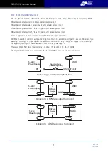 Preview for 35 page of Moons' Applied Motion Products StepSERVO SSDC Series Hardware Manual