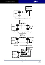 Preview for 37 page of Moons' Applied Motion Products StepSERVO SSDC Series Hardware Manual