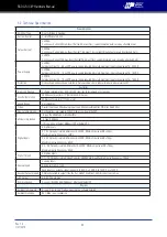 Preview for 42 page of Moons' Applied Motion Products StepSERVO SSDC Series Hardware Manual