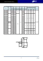 Preview for 43 page of Moons' Applied Motion Products StepSERVO SSDC Series Hardware Manual