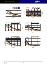 Preview for 48 page of Moons' Applied Motion Products StepSERVO SSDC Series Hardware Manual