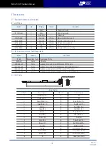 Preview for 49 page of Moons' Applied Motion Products StepSERVO SSDC Series Hardware Manual