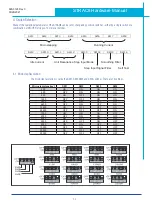 Preview for 12 page of Moons' Applied Motion Products STRAC8 Hardware Manual