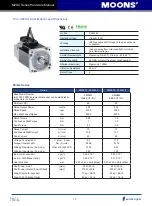 Предварительный просмотр 20 страницы Moons' M2DC Series Hardware Manual