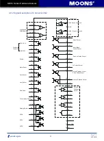 Предварительный просмотр 41 страницы Moons' M2DC Series Hardware Manual