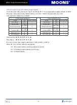 Предварительный просмотр 154 страницы Moons' M2DC Series Hardware Manual