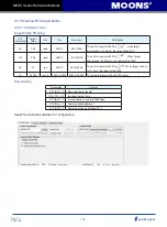 Предварительный просмотр 156 страницы Moons' M2DC Series Hardware Manual