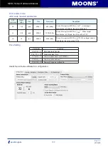 Предварительный просмотр 159 страницы Moons' M2DC Series Hardware Manual