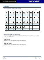 Предварительный просмотр 166 страницы Moons' M2DC Series Hardware Manual