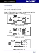 Preview for 11 page of Moons' MSST10-S User Manual