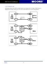 Preview for 12 page of Moons' MSST10-S User Manual
