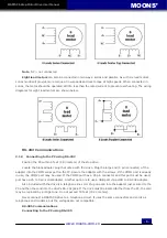 Предварительный просмотр 8 страницы Moons' MSSTAC6 User Manual