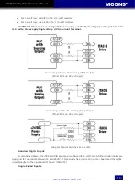 Предварительный просмотр 13 страницы Moons' MSSTAC6 User Manual