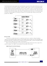 Предварительный просмотр 14 страницы Moons' MSSTAC6 User Manual