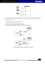 Предварительный просмотр 19 страницы Moons' MSSTAC6 User Manual