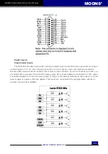 Предварительный просмотр 20 страницы Moons' MSSTAC6 User Manual