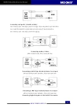 Предварительный просмотр 21 страницы Moons' MSSTAC6 User Manual