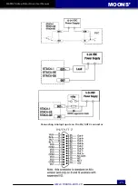 Предварительный просмотр 23 страницы Moons' MSSTAC6 User Manual