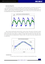 Предварительный просмотр 30 страницы Moons' MSSTAC6 User Manual