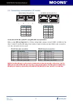 Предварительный просмотр 8 страницы Moons' MSSTB05-C Hardware Manual