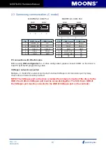 Предварительный просмотр 10 страницы Moons' MSSTB05-C Hardware Manual