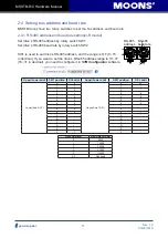 Предварительный просмотр 11 страницы Moons' MSSTB05-C Hardware Manual