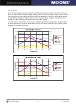 Предварительный просмотр 11 страницы Moons' RS03-Q-A Hardware Manual