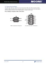 Предварительный просмотр 20 страницы Moons' RS03-Q-A Hardware Manual