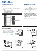 Moons' SR2-Plus Quick Setup Manual preview