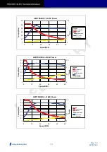 Предварительный просмотр 13 страницы Moons' SS-EC Series Hardware Manual