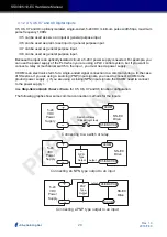 Предварительный просмотр 29 страницы Moons' SS-EC Series Hardware Manual