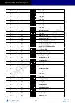 Предварительный просмотр 43 страницы Moons' SS-EC Series Hardware Manual