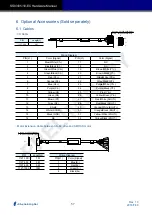 Предварительный просмотр 57 страницы Moons' SS-EC Series Hardware Manual