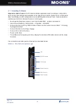 Preview for 8 page of Moons' SSDC-A Series Hardware Manual