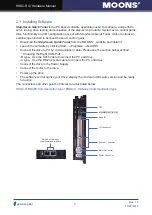 Предварительный просмотр 7 страницы Moons' SSDC-C Series Hardware Manual